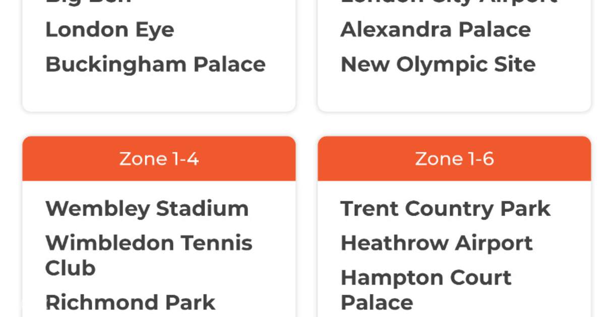 London Travel Card Zones 1 6 Map Infoupdate Wallpaper Images